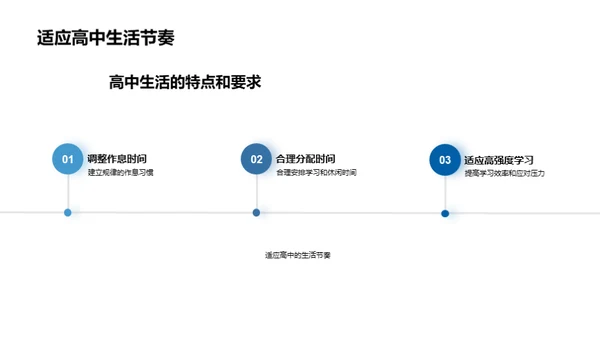 启航高一新篇章