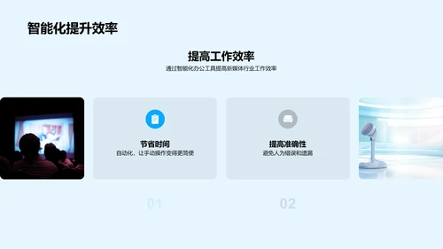 新媒体与智能化办公