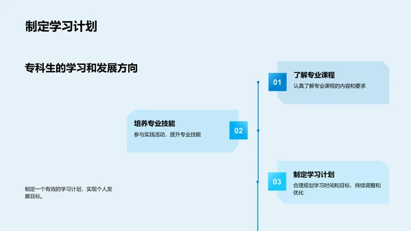 专科教育探究PPT模板