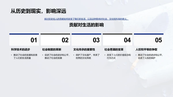 历史名人贡献探析PPT模板