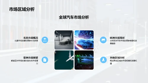 驾驭未来：汽车业趋势解析