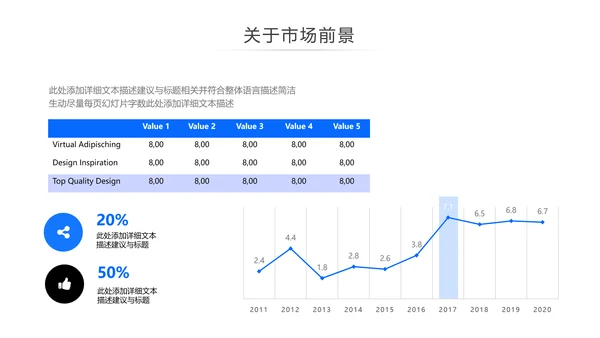 蓝色欧美风公司简介企业宣传商务PPT模板