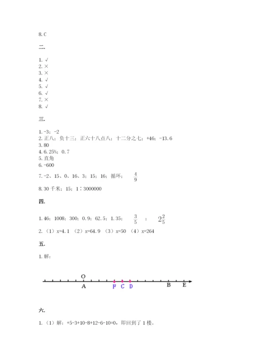 小学毕业班数学检测卷附参考答案【培优a卷】.docx