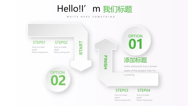 绿色小清新医药医疗报告通用动态PPT