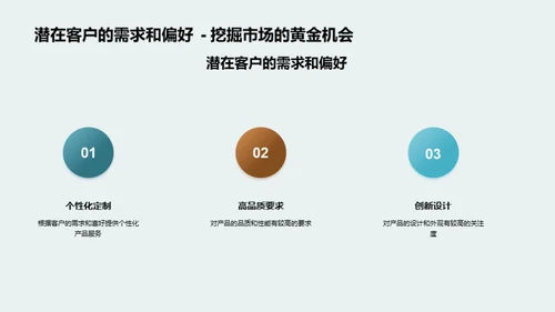 家居美学，匠心独运