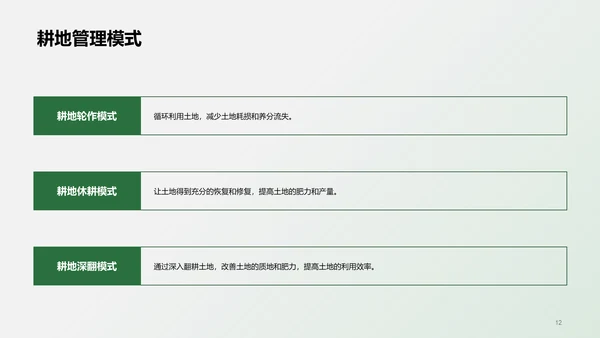 绿色插画农田观察与体验研究报告PPT模板