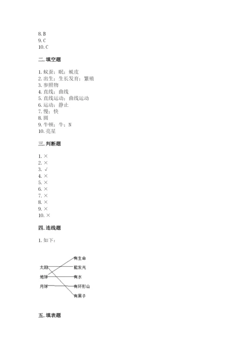 教科版小学科学三年级下册期末测试卷学生专用.docx
