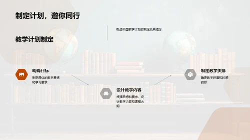 教学实践与成果分享