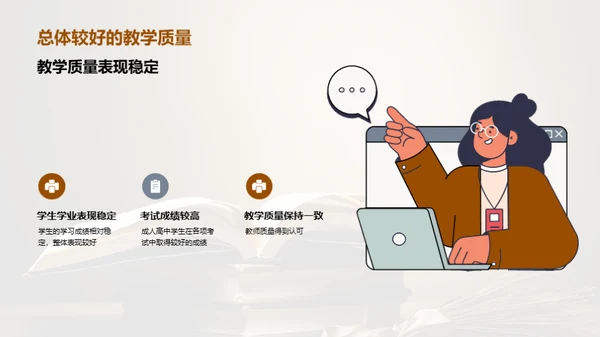 优化成人高中教育