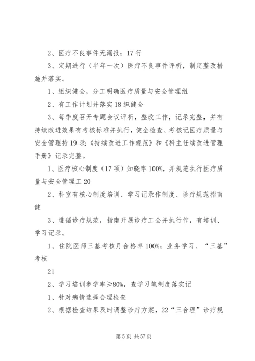 健全考评机制持续提高医疗质量与安全管理工作(1)[推荐五篇].docx