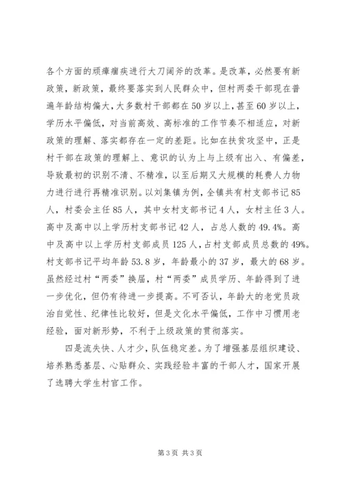 基层反映乡村振兴战略下村干部在工作中凸显四大问题.docx