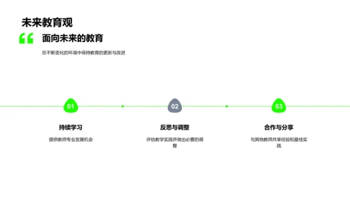 课堂环保教育实践PPT模板