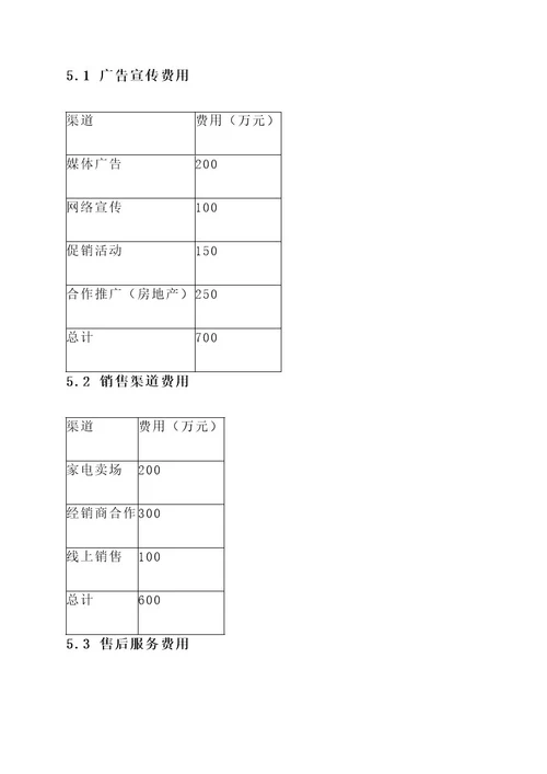 燃气具半年销售方案