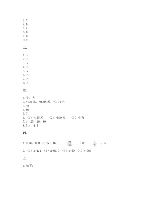 北师大版数学小升初模拟试卷含完整答案（名校卷）.docx