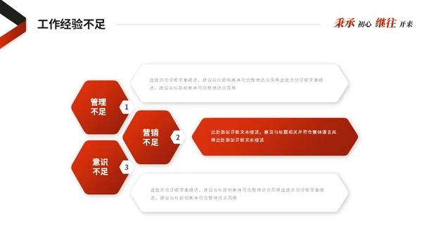 红色简约商务销售工作总结述职报告工作计划ppt模板