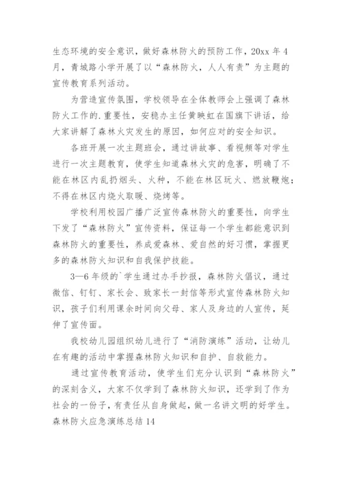 森林防火应急演练总结.docx