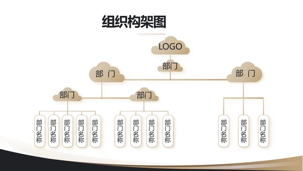 2021奢华尊贵年终工作总结述职报告PPT
