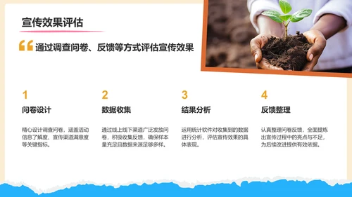 橙色摄影风五一劳动节校园活动策划PPT模板