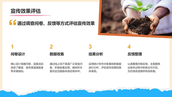 橙色摄影风五一劳动节校园活动策划PPT模板