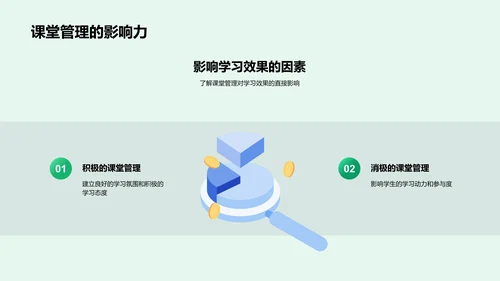 课堂管理探讨报告PPT模板