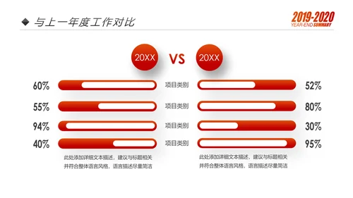 梦想2020年终总结述职报告工作计划PPT模板