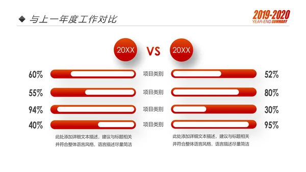梦想2020年终总结述职报告工作计划PPT模板