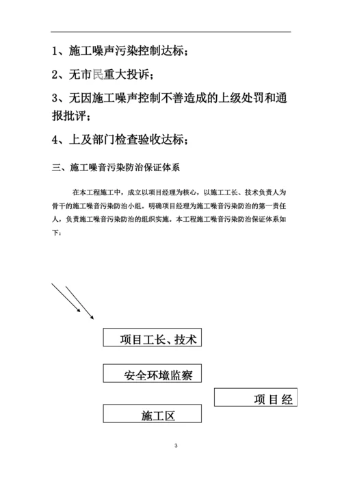 建筑施工噪声污染防治专项方案.docx