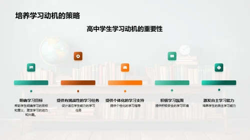 互动教学实践探索