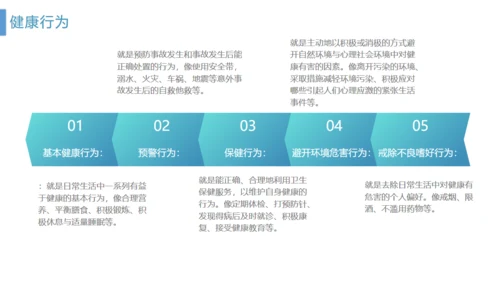 管理好自己的健康医疗服务通用PPT模板