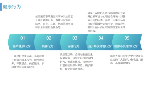 管理好自己的健康医疗服务通用PPT模板