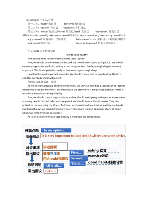 【原创】人教新目标版英语八年级下册重点知识点期末总复习汇总