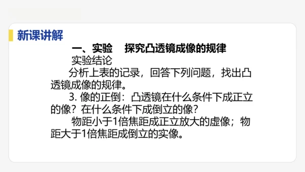 5.3   凸透镜成像的规律    课件