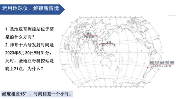 综合探究二 从地球仪上看世界 课件（共23张PPT）