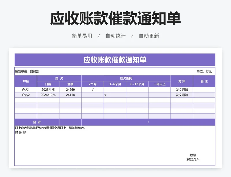 应收账款催款通知单