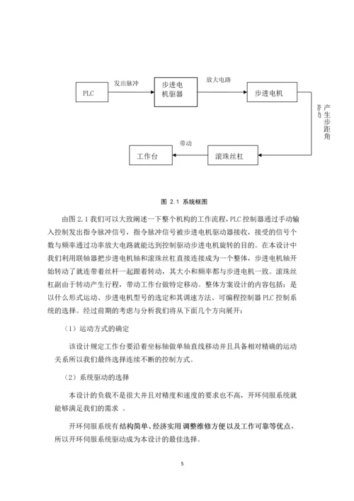 步进电机直接驱动伺服移动机构设计--本科生毕业论文(设计).docx