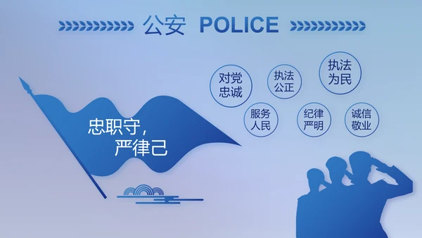 全国开展政法队伍教育整顿党课PPT