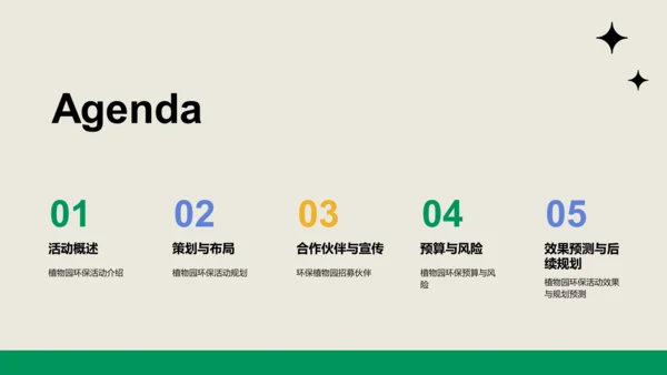 绿色插画卡通植物园环保主题活动PPT模板