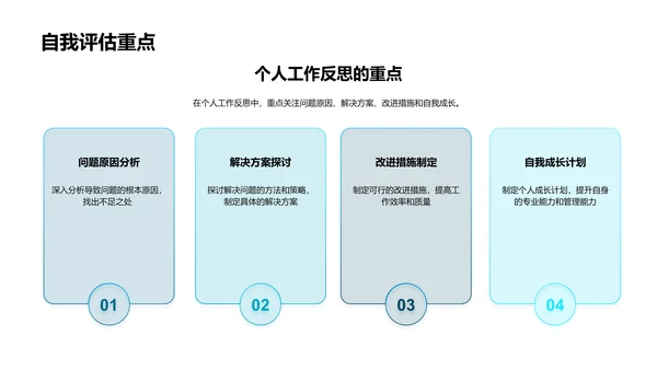 季度财务管理汇报