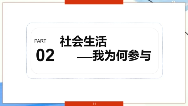 1.1我与社会 课件