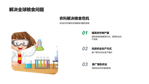 农业科学导论PPT模板