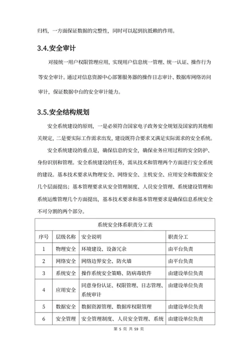 项目保障管理方案