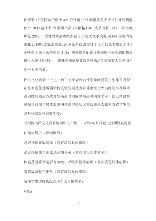 教培机构开学疫情防控各种登记表格汇总(最新).docx