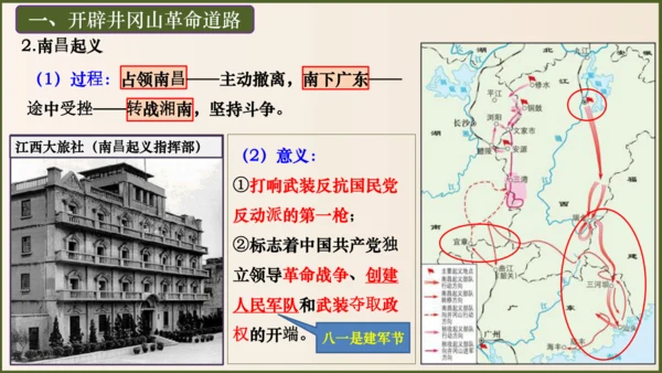 第16课毛泽东开辟井冈山道路（课件）-八年级历史上册优质教学课件（统编版）