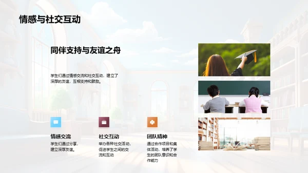 校园生活纵观
