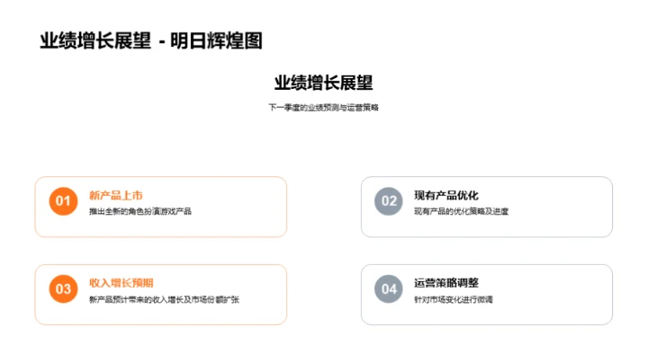 游戏娱乐行业掠影