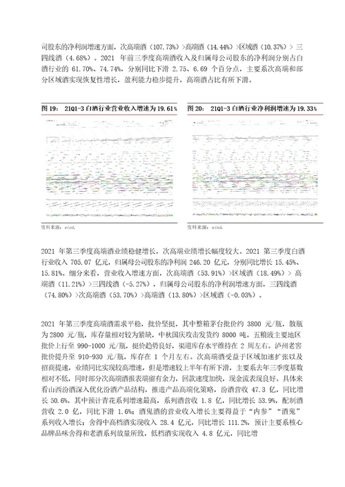 食品饮料行业2021年三季报总结