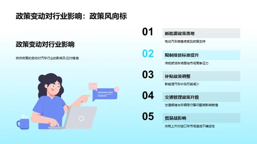 汽车业务半年回顾与展望