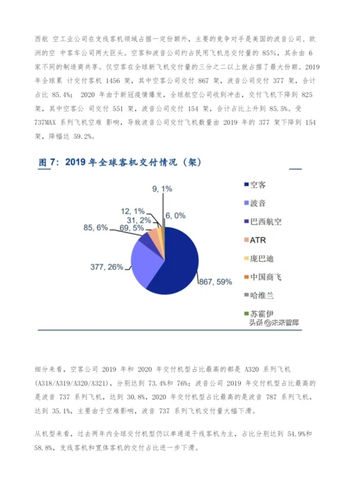 大飞机产业链深度报告-民用飞机市场研究及中国商飞产品分析.docx