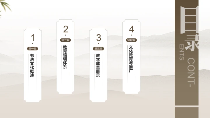 棕色复古风书法文化PPT模板