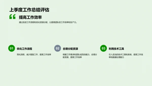 农产品季度市场总结PPT模板